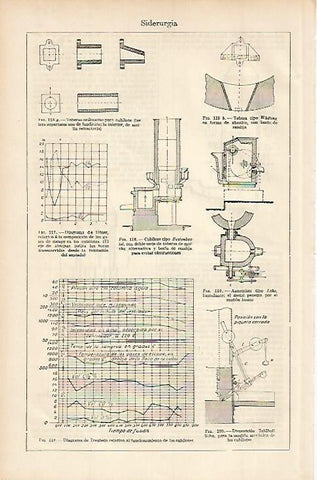 LAMINA ESPASA 739: Diagrama de Treuhein