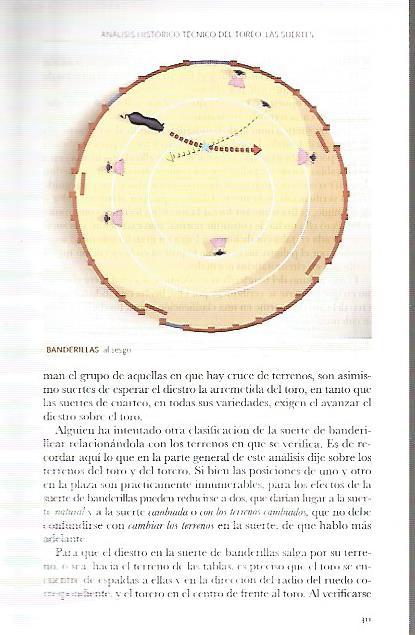 LAMINA COSSIO 50167: Banderillas al sesgo