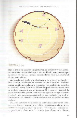 LAMINA COSSIO 50167: Banderillas al sesgo