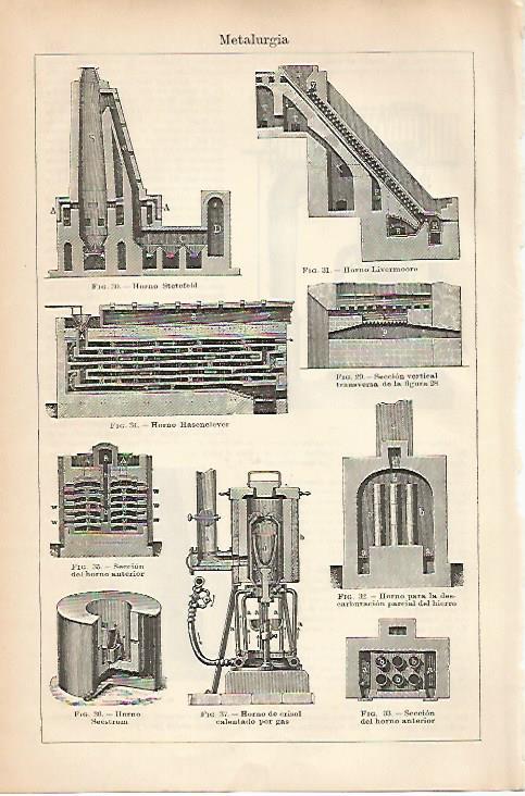 LAMINA ESPASA 17885: Hornos para metalurgia