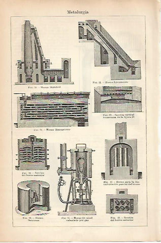LAMINA ESPASA 17885: Hornos para metalurgia