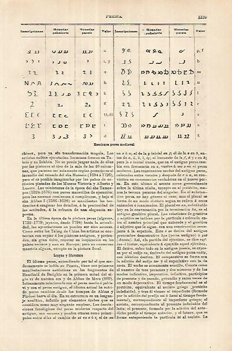 LAMINA ESPASA 18057: Escritura persa medieval