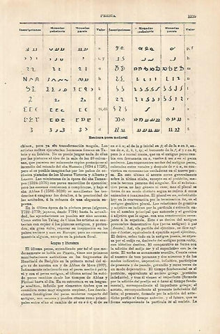 LAMINA ESPASA 18057: Escritura persa medieval