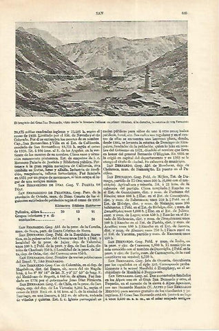 LAMINA ESPASA 18266: Hospicio del Gran San Bernardo Suiza