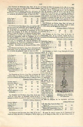LAMINA ESPASA 18276: Relicario de la iglesia de Palautordera Barcelona