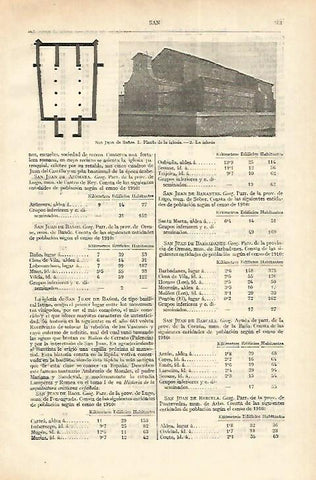 LAMINA ESPASA 18311: San Juan de Baños Orense