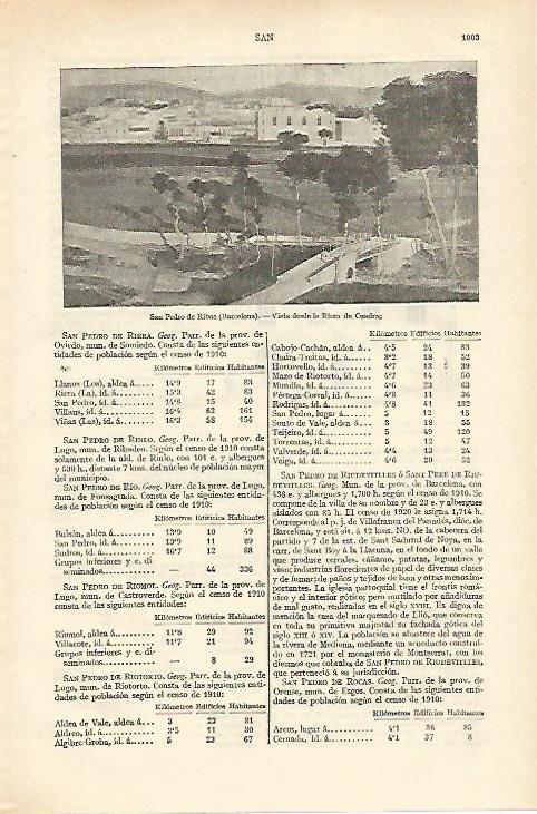 LAMINA ESPASA 18358: Riera de Cuadres en Sant Pere de Ribes