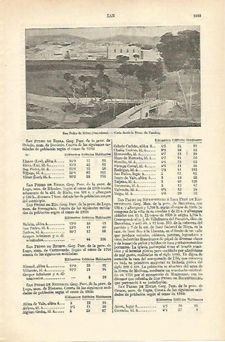 LAMINA ESPASA 18358: Riera de Cuadres en Sant Pere de Ribes