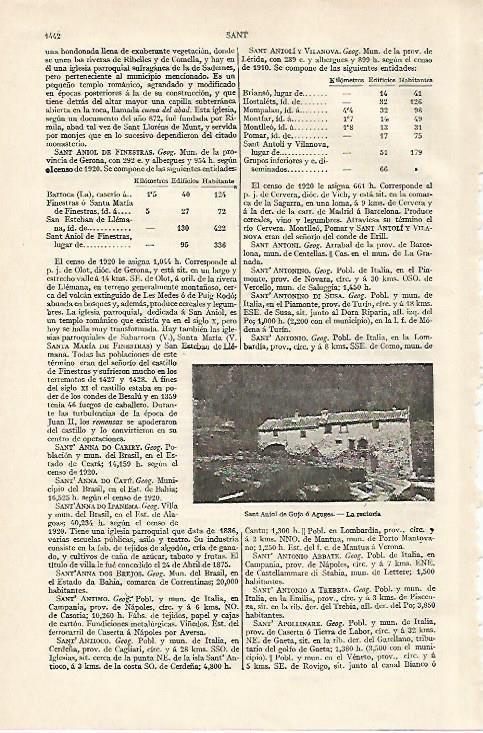 LAMINA ESPASA 18447: Rectoria de Sant Aniol Girona