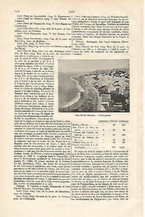 LAMINA ESPASA 18452: Vista de Sant Pol de Mar Barcelona