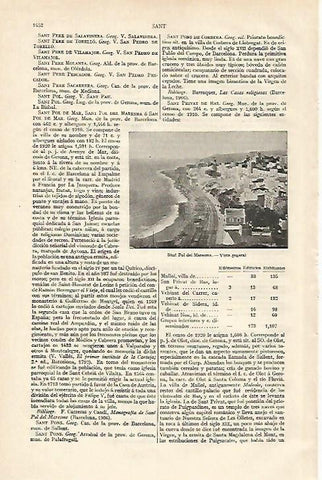 LAMINA ESPASA 18452: Vista de Sant Pol de Mar Barcelona