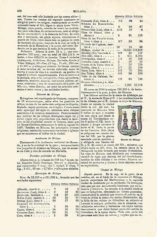 LAMINA ESPASA 18545: Escudo de Malaga
