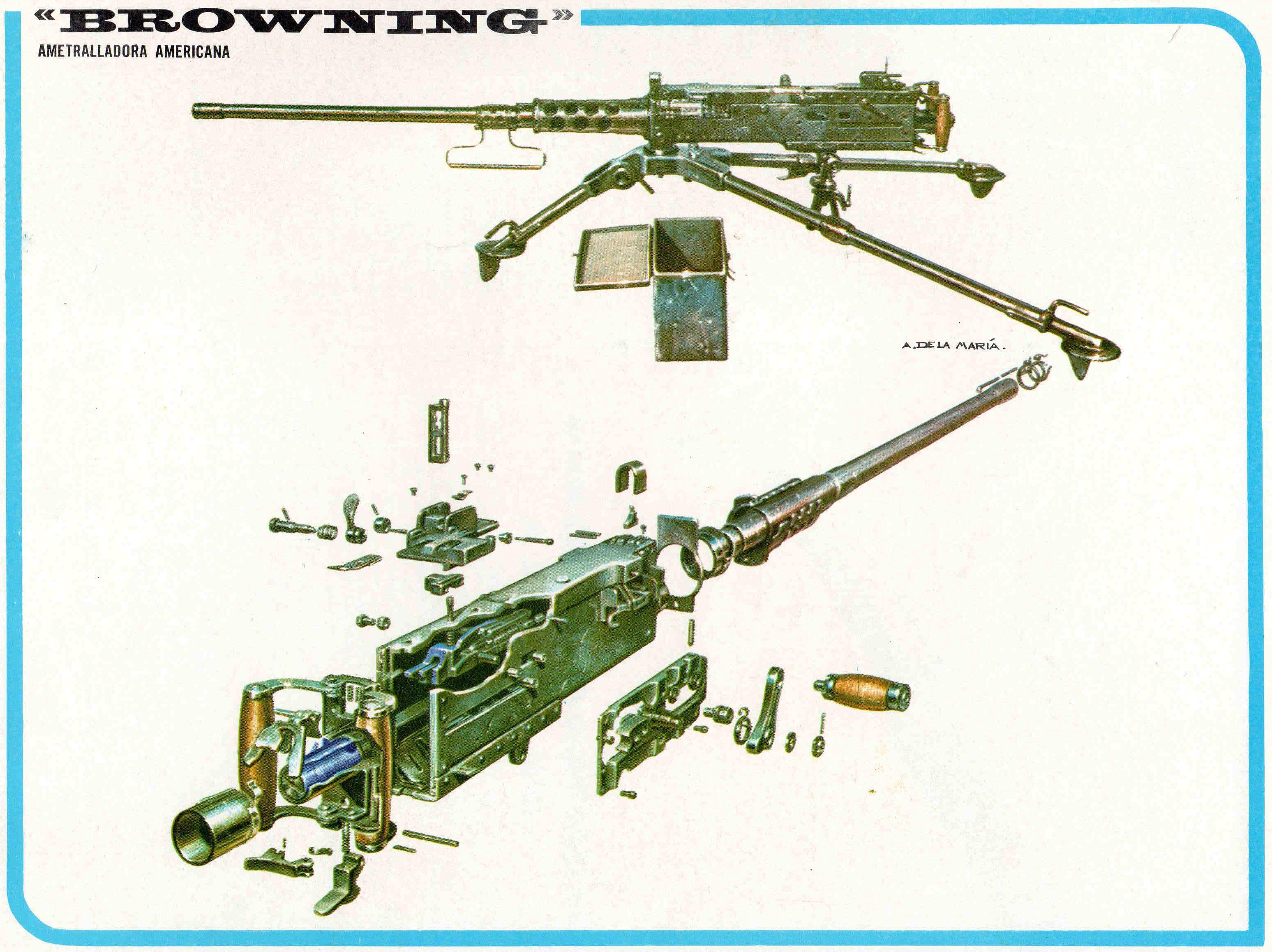 LAMINA 4095: BROWNING Ametralladora Americana