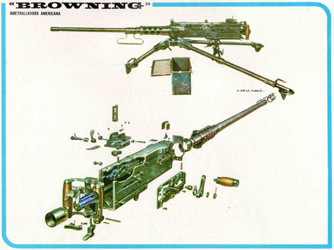 LAMINA 4095: BROWNING Ametralladora Americana