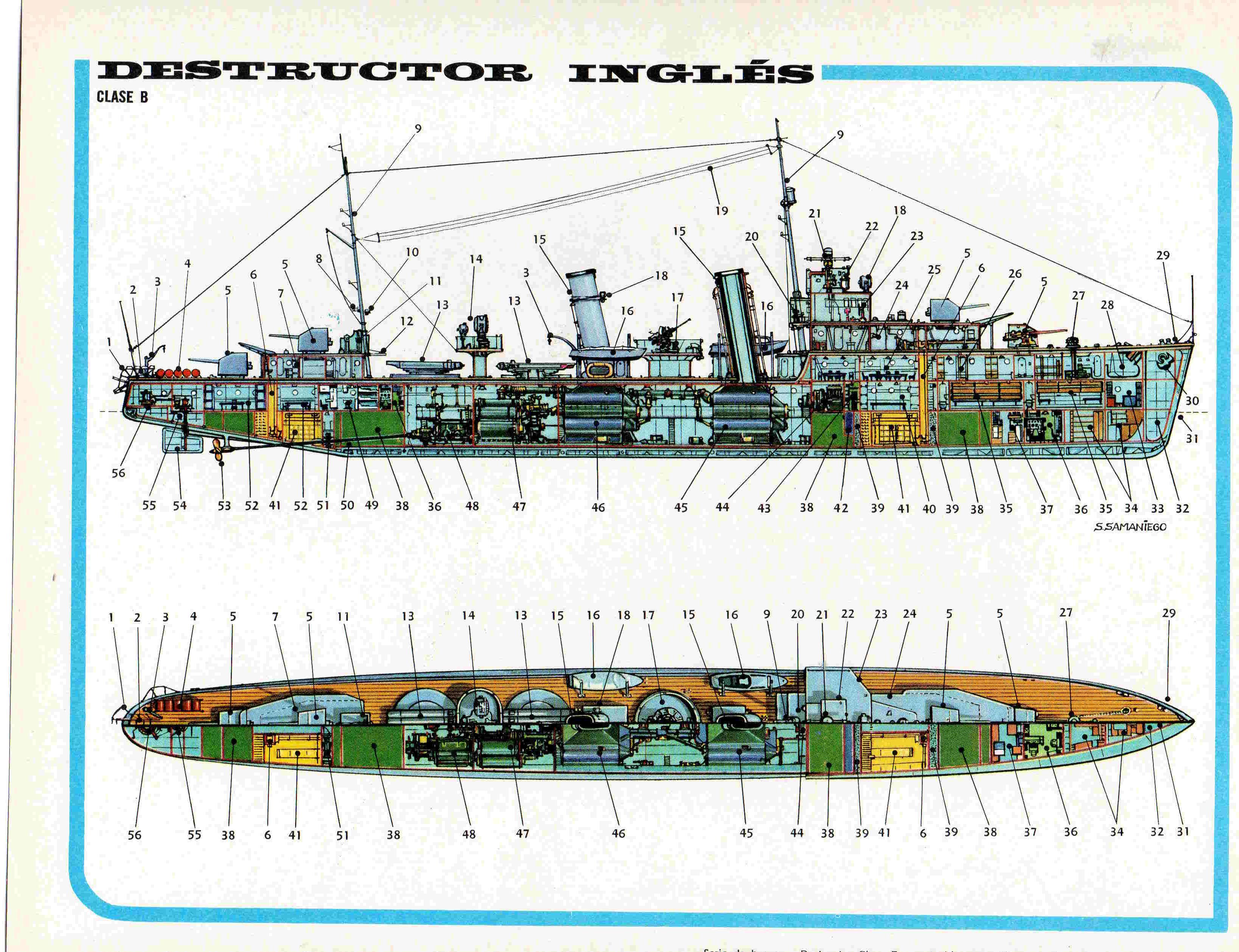 LAMINA 4112: DESTRUCTOR INGLES Clase 8