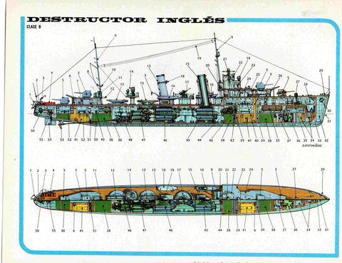 LAMINA 4112: DESTRUCTOR INGLES Clase 8