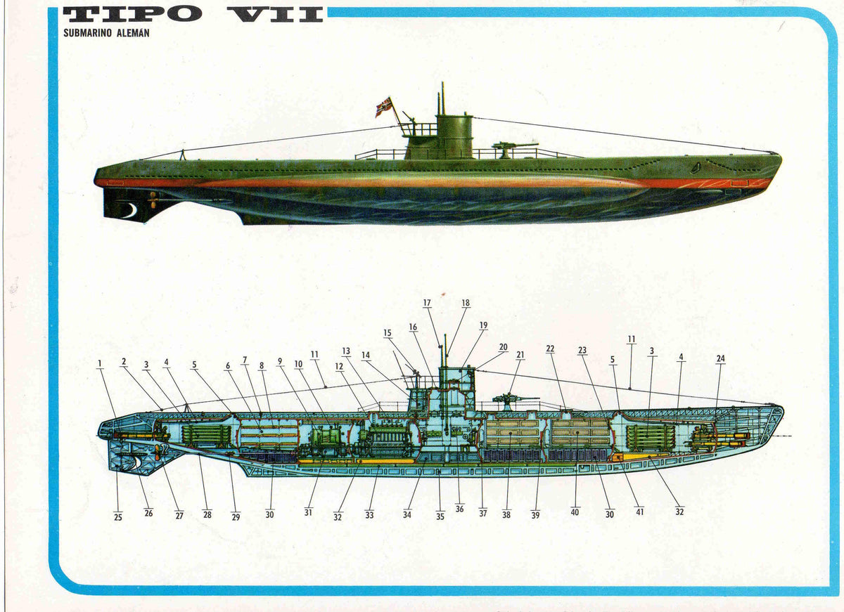 LAMINA 4115: TIPO VII Submarino Aleman