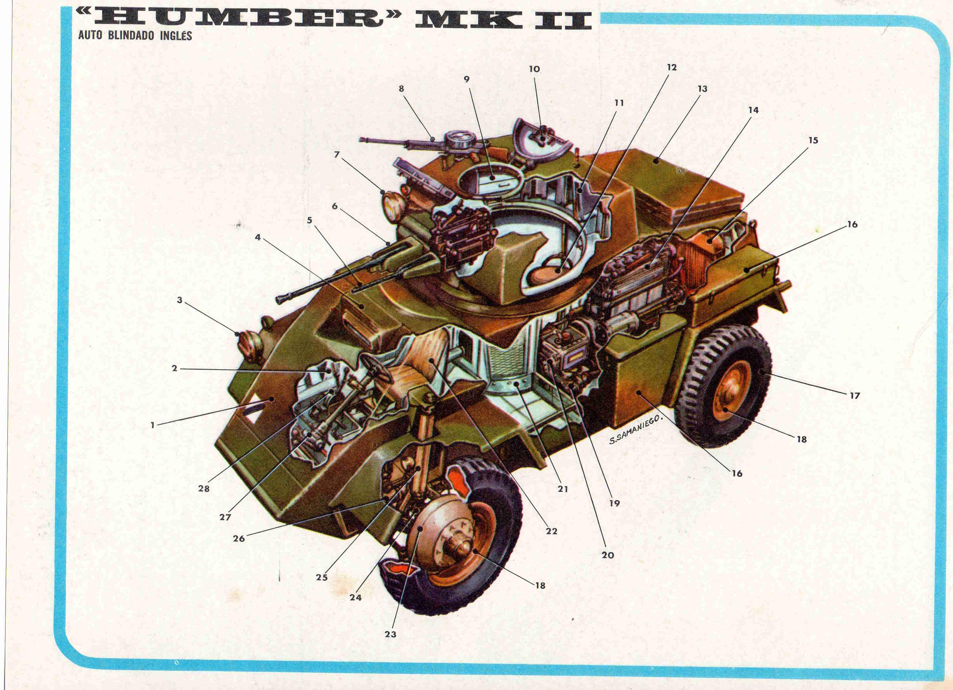 LAMINA 4199: HUMBER MKII Auto blindado Ingles