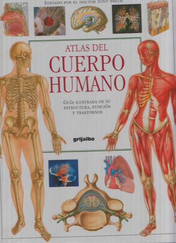 Atlas del Cuerpo Humano