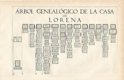 LAMINA ESPASA 2504: Arbol genealogico de la Casa de Lorena