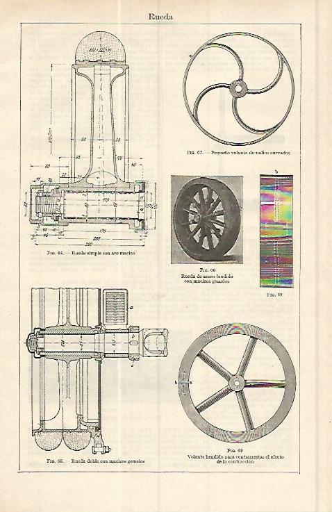 LAMINA ESPASA 17025: Tipos de volante