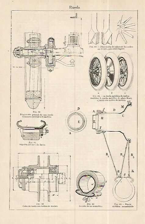 LAMINA ESPASA 19330: Enlaces de ruedas