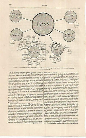LAMINA ESPASA 19368: Grafico de los estados de la URSS