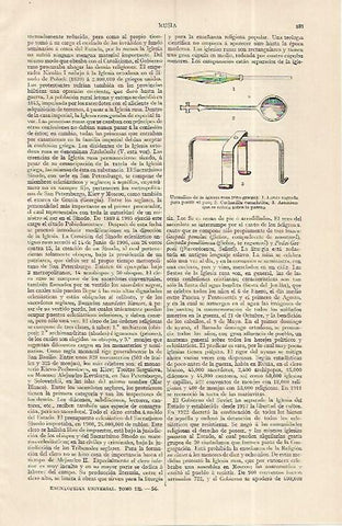 LAMINA ESPASA 19371: Utensilios de la iglesia rusa