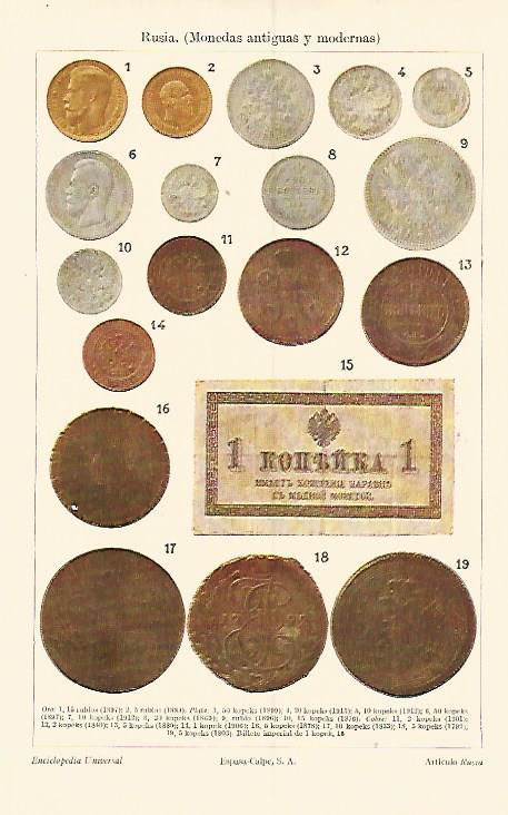 LAMINA ESPASA 19373: Monedas de Rusia