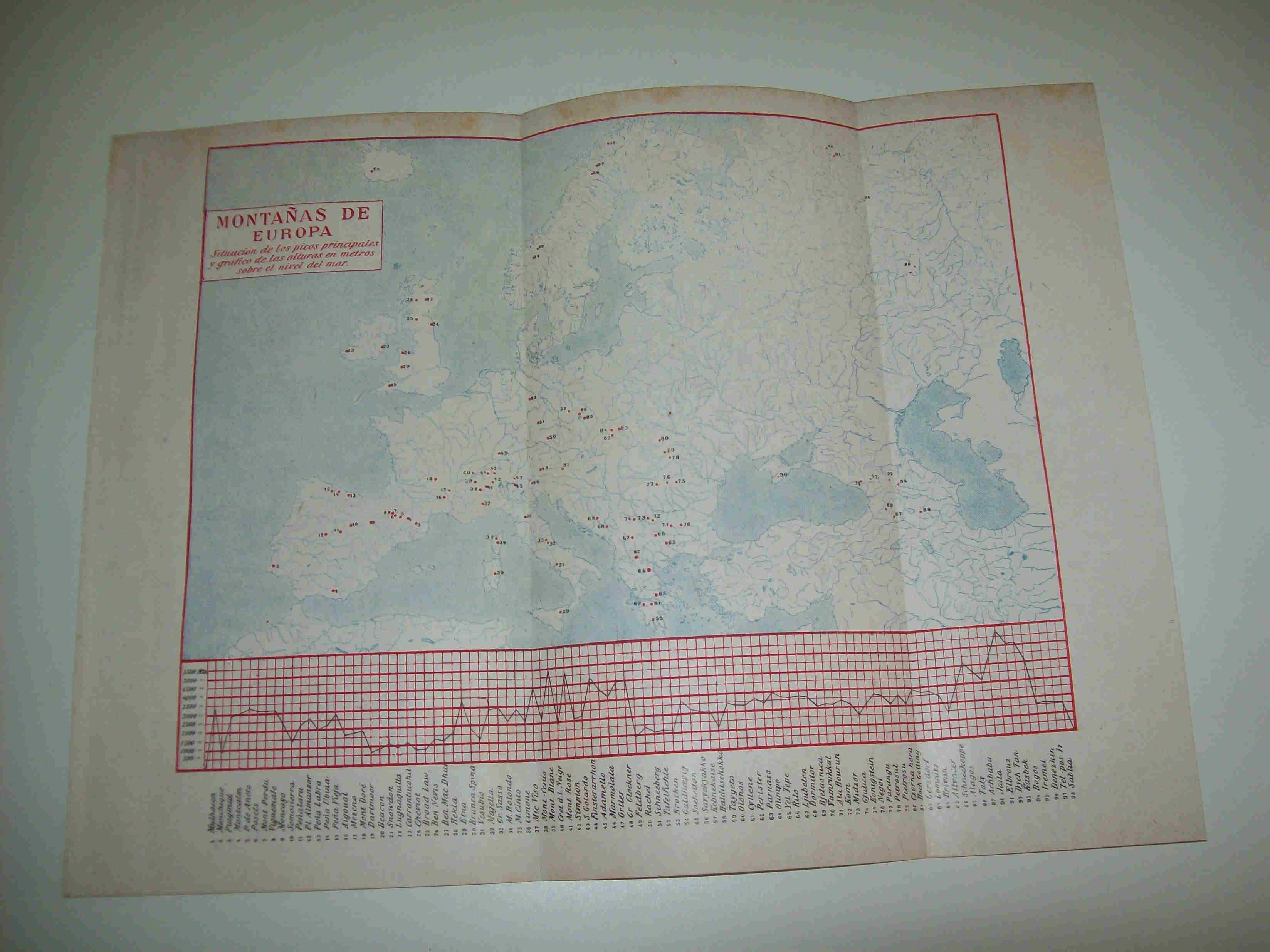 LAMINA ESPASA 8589: Mapa de las montañas de Europa