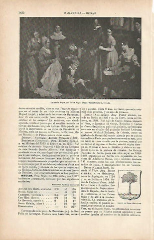 LAMINA ESPASA 9872: La familia Begas por Carlos Begas