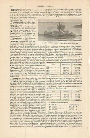 LAMINA ESPASA 9319: Isla de Weyton en Monrovia Liberia