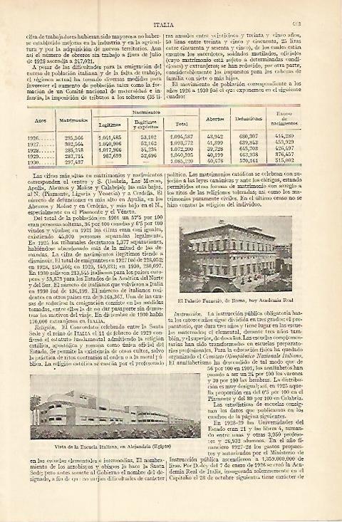LAMINA ESPASA 9226: Palacio Farnesio de Roma y Escuela Italiana en Alejandria (Egipto)
