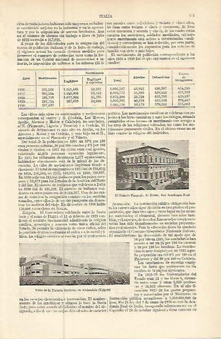 LAMINA ESPASA 9226: Palacio Farnesio de Roma y Escuela Italiana en Alejandria (Egipto)