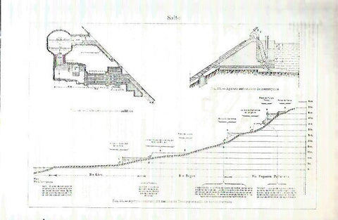 LAMINA ESPASA 18211: aprovechamiento del embalse de Tremp