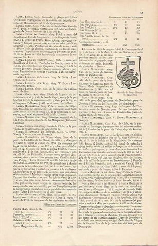 LAMINA ESPASA 19404: Escudo de Santa Margarita (Baleares)