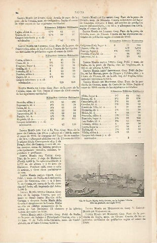 LAMINA ESPASA 19411: Isla de Santa Maria della Grazia