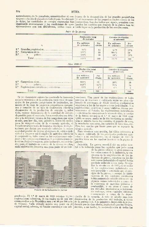 LAMINA ESPASA 14032: Palacio de la Industria en Jarkov Rusia