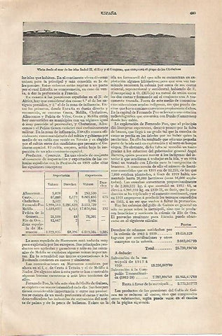 LAMINA ESPASA 19885: Islas Chafarinas