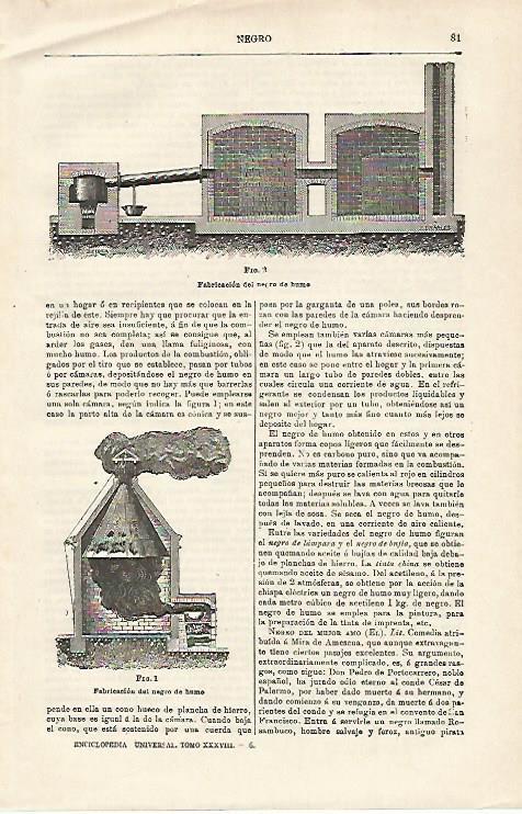 LAMINA ESPASA 20091: Fabricacion del negro de humo