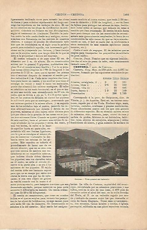LAMINA ESPASA 2864: Balneario de Cestona Guipuzcoa