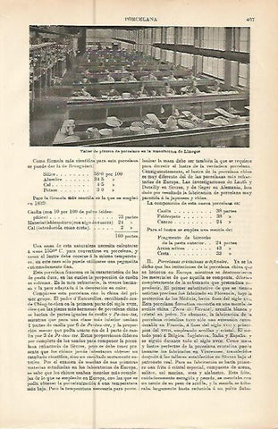 LAMINA ESPASA 10519: Taller de pintura de porcelana de Limoges Francia