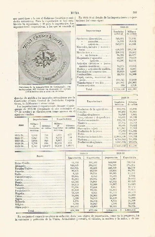 LAMINA ESPASA 14034: Porcelana del regimen sovietico