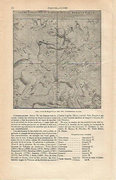 LAMINA ESPASA 20585: Atlas celeste de Doppelmeyer