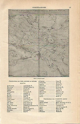 LAMINA ESPASA 20586: Constelaciones del Atlas de Doppelmeyer