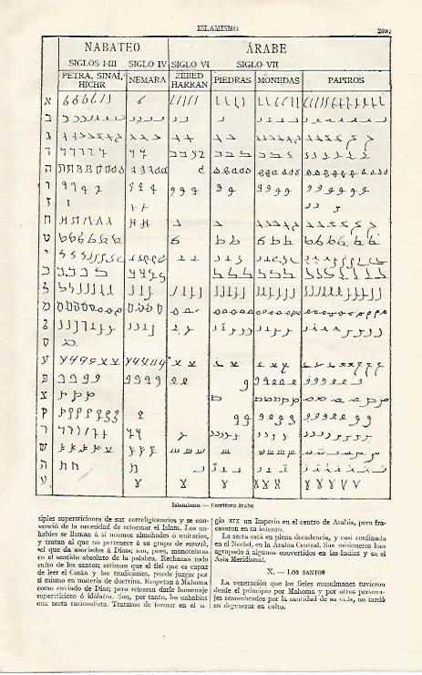 LAMINA ESPASA 20870: Escritura arabe