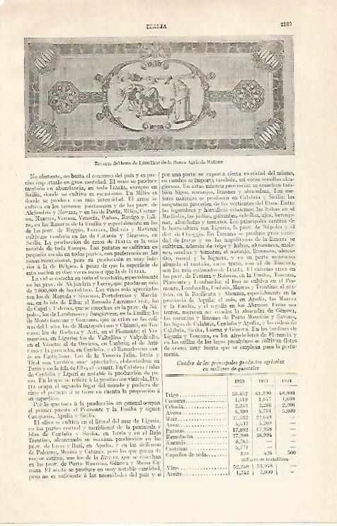 LAMINA ESPASA 20889: Bono de la Banca Agricola Italiana