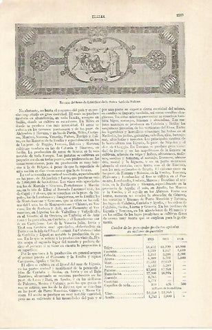 LAMINA ESPASA 20889: Bono de la Banca Agricola Italiana