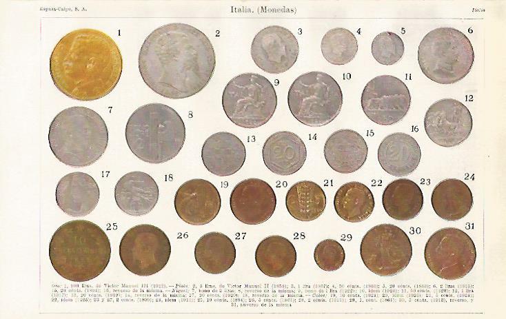 LAMINA ESPASA 20892: Monedas de Italia