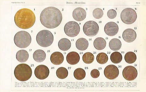 LAMINA ESPASA 20892: Monedas de Italia